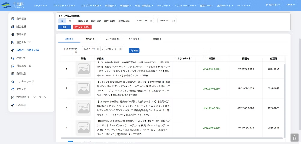 変更履歴追跡