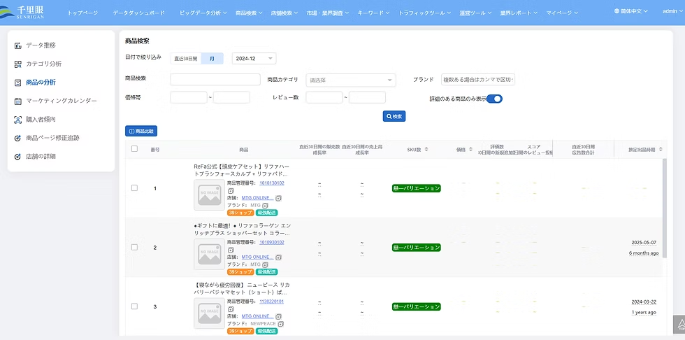 商品分析