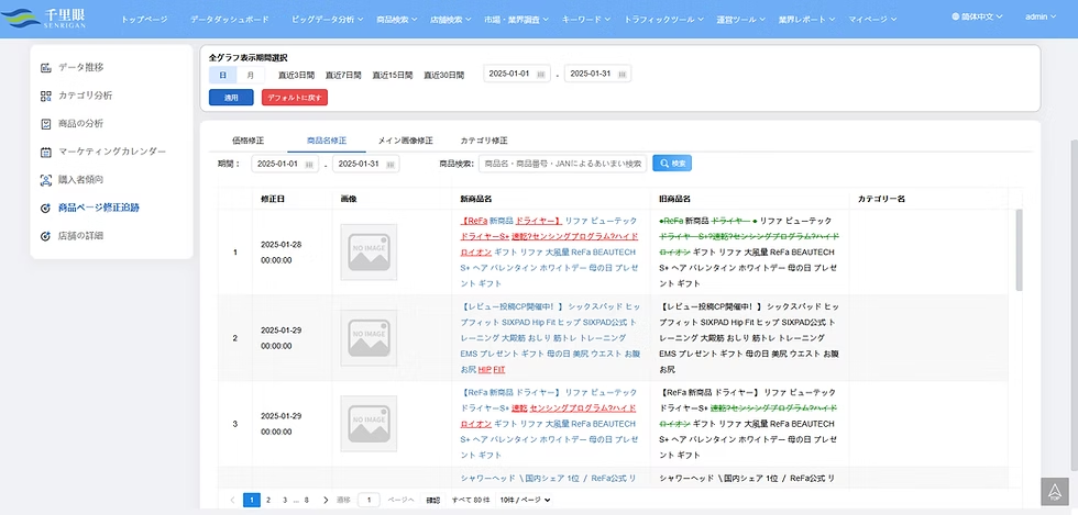 変更追跡