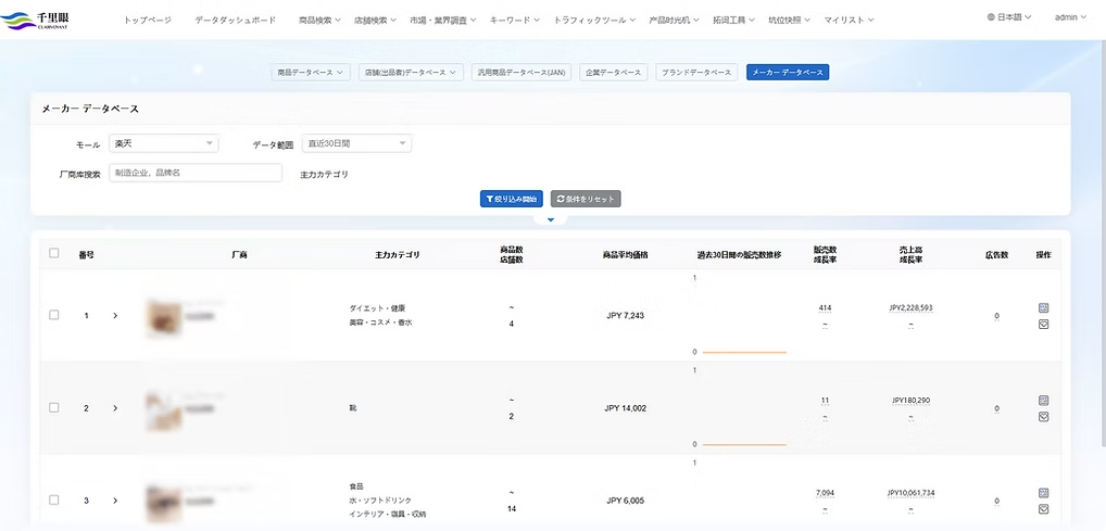 メーカーデータベース