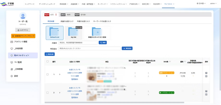 お気に入りリスト