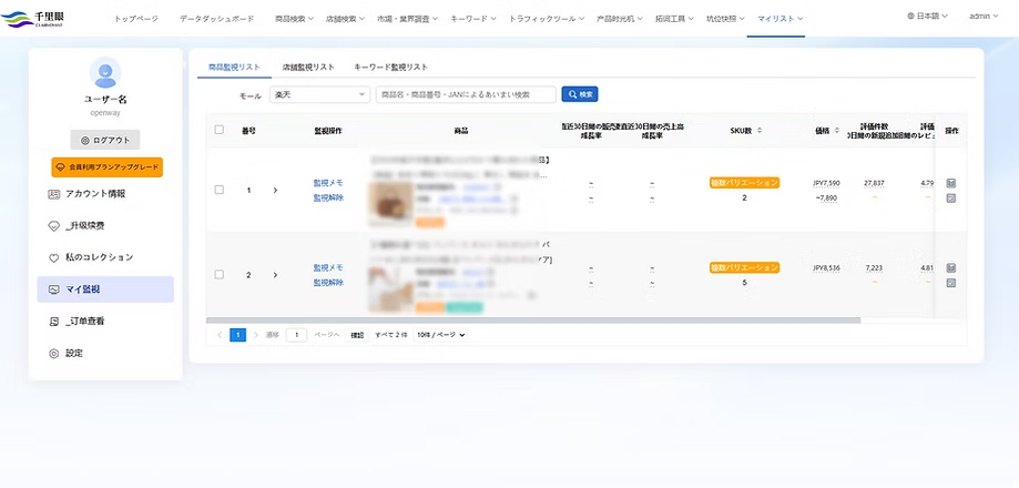 商品監視リスト