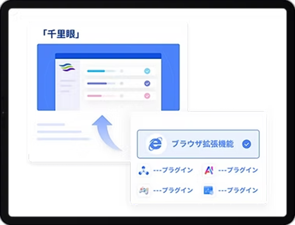 クイックプレビュー
